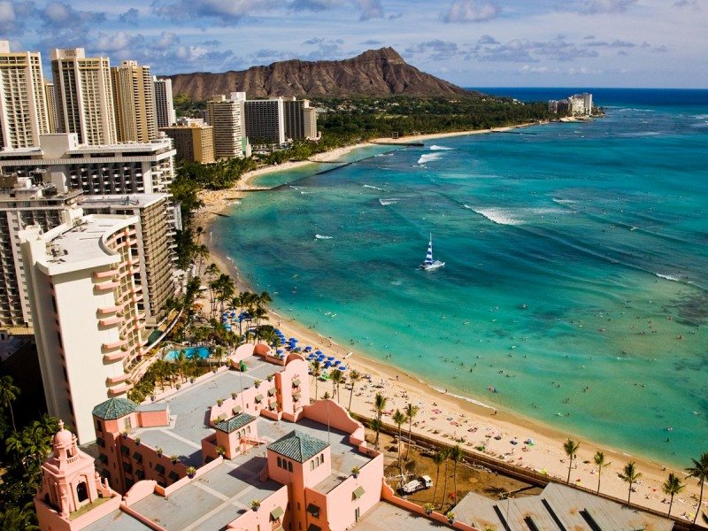 The Biggest Oahu Attractions