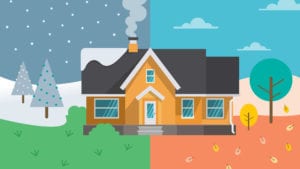 home maintenance checklist seasons insurnace