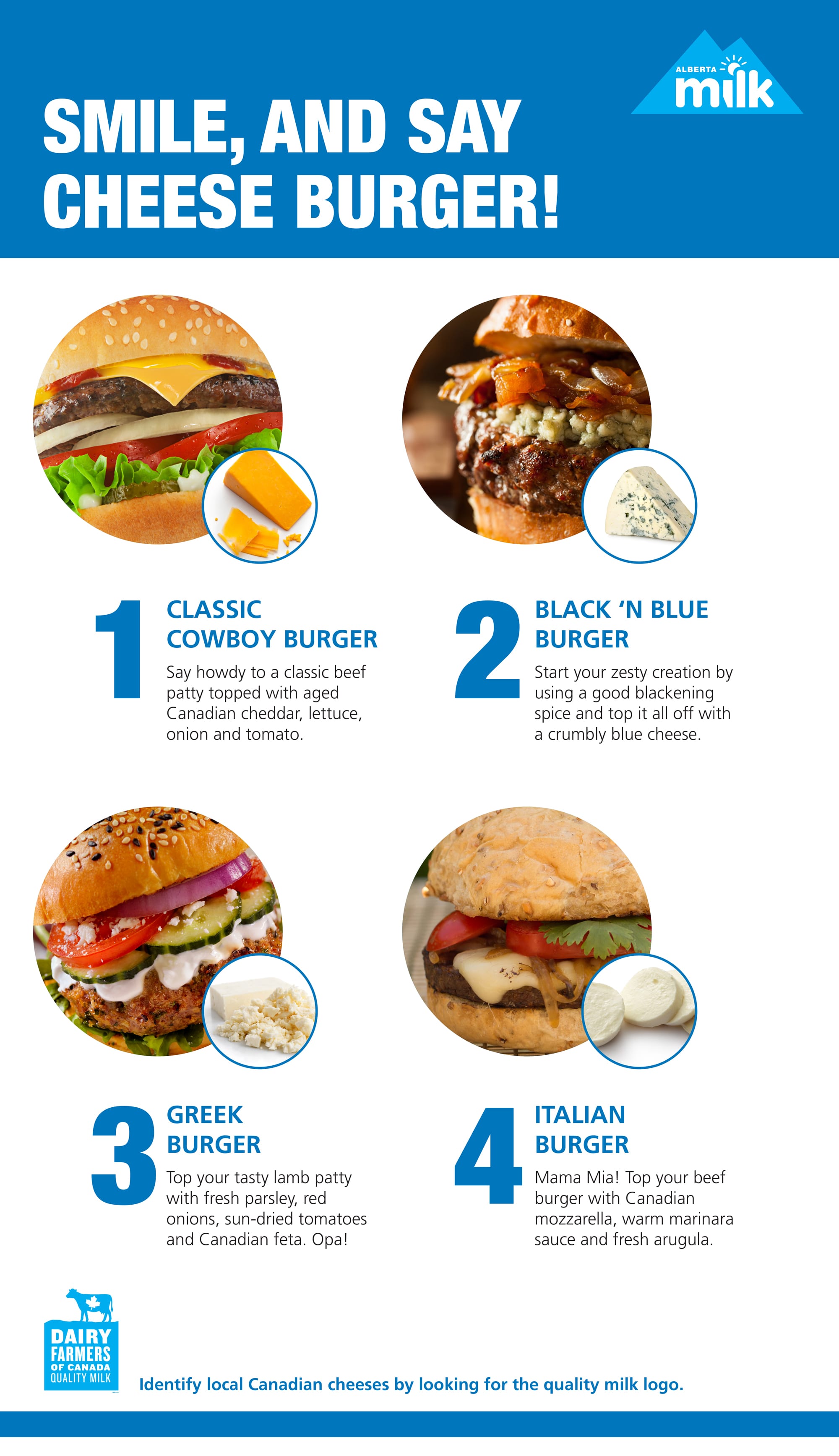 Alberta milk cheese burger infographic