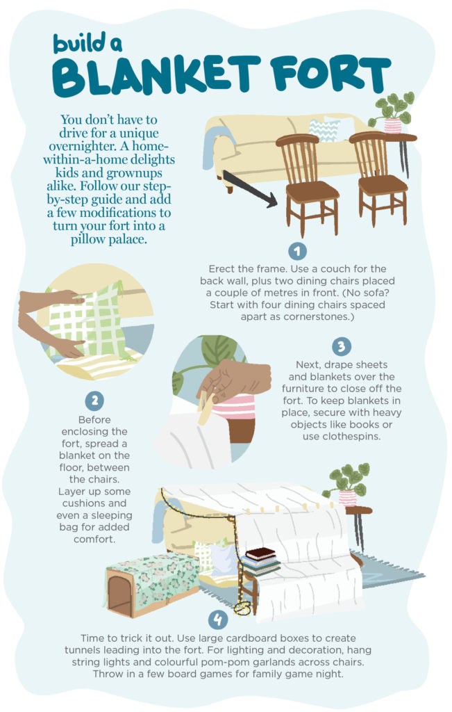 illustrated infographic of steps for building a pillow fort